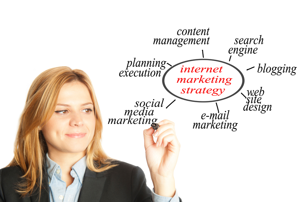 Internet Marketing Strategies