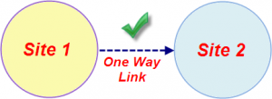 One-Way-Links