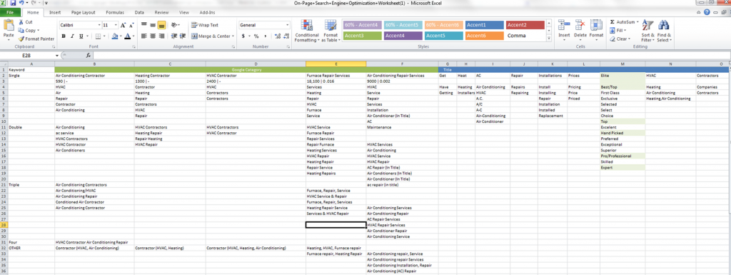 SEO Keyword URL Structure